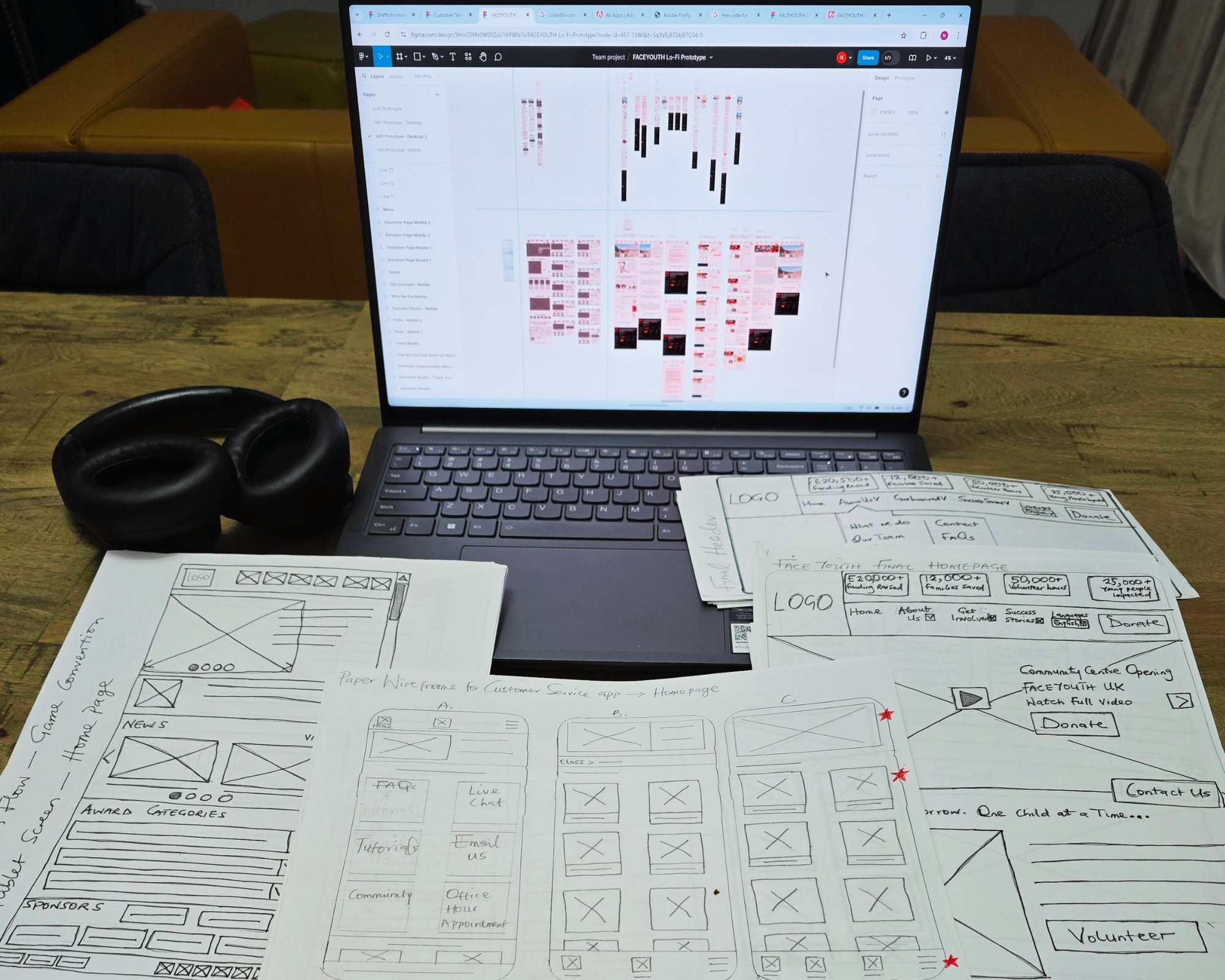 Wireframe to design progression