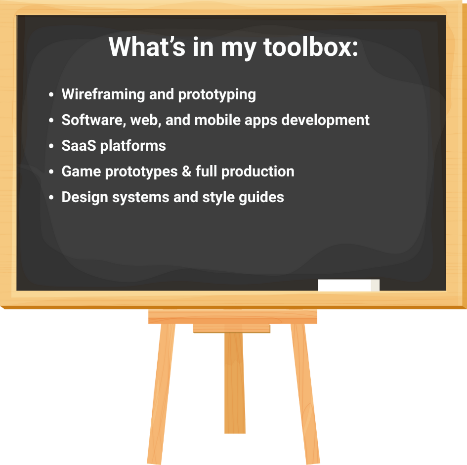Photo of a board listing Product Innovation, Design & Development Services