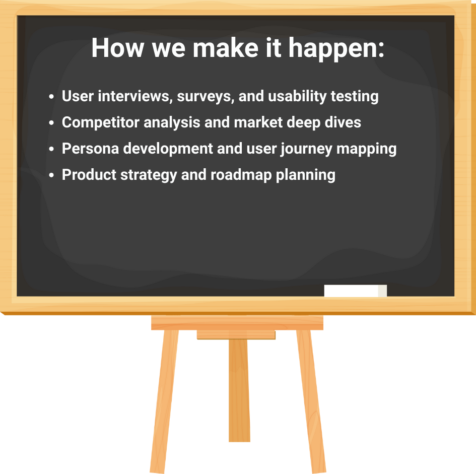Photo of a board listing User Research Services